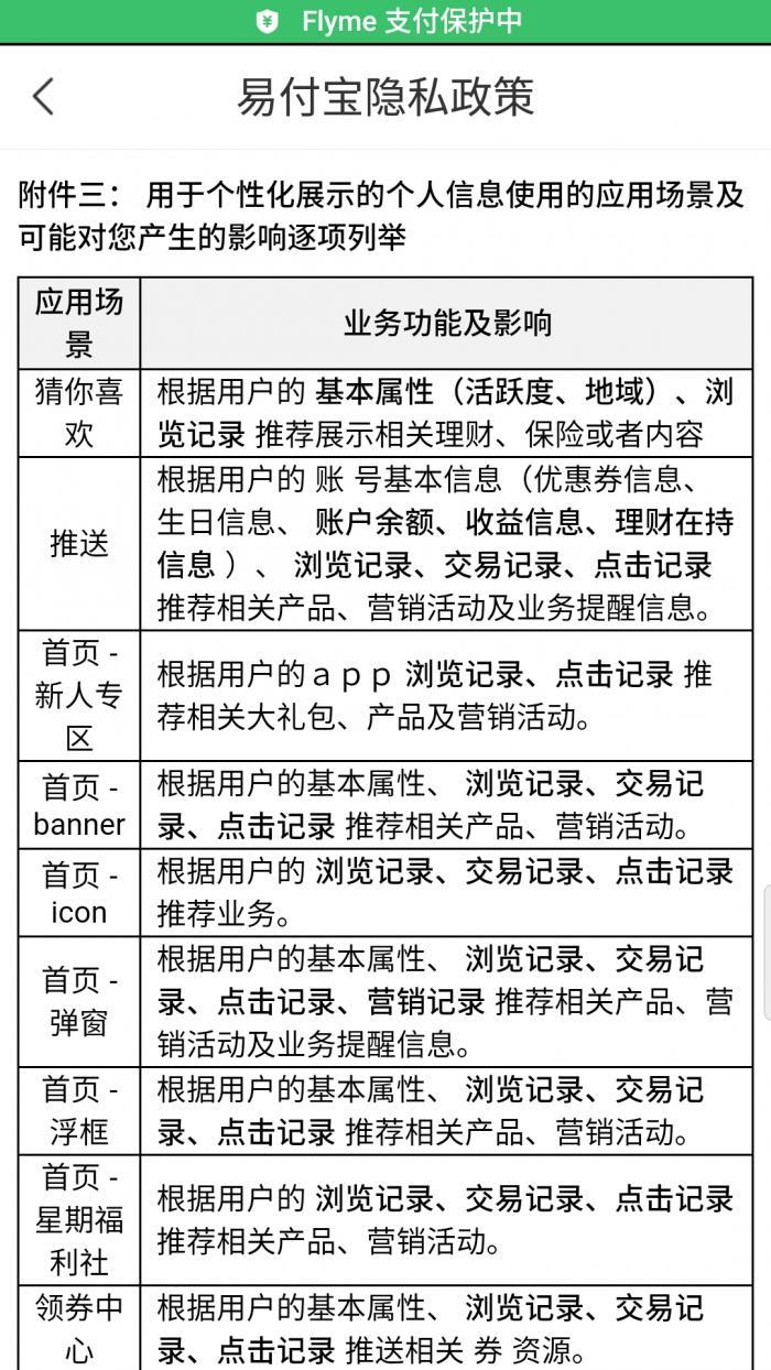 最新版拍拍贷App，金融科技的创新与便捷体验