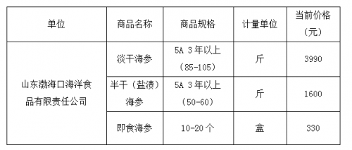 海济最新价格表全面解析